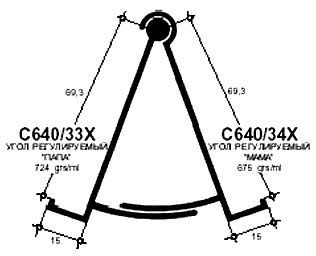 Профиль Provedal С640 / 33X - Угол регелируемый -папа- / Профиль Provedal С640 / 34X - Угол регелируемый =мама=